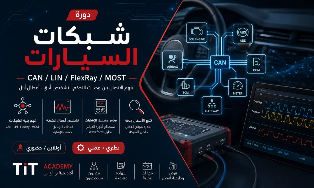 دورة شبكات السيارات، دورة تعليمية متكاملة